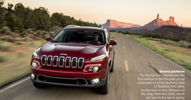 Fiat-Chrysler