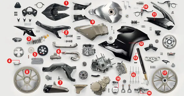 Focus Ducati 1199 Panigale Superleggera