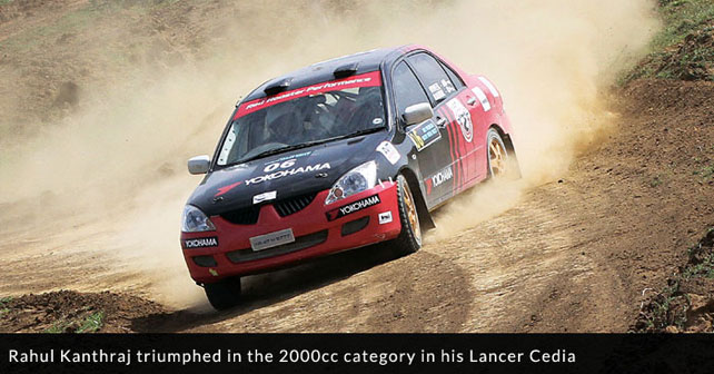 Indian Rally Championship