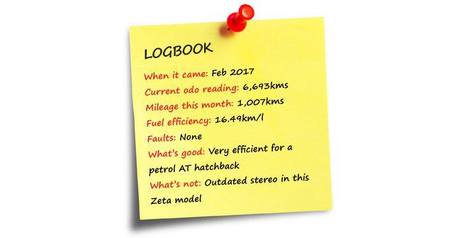 Logbook