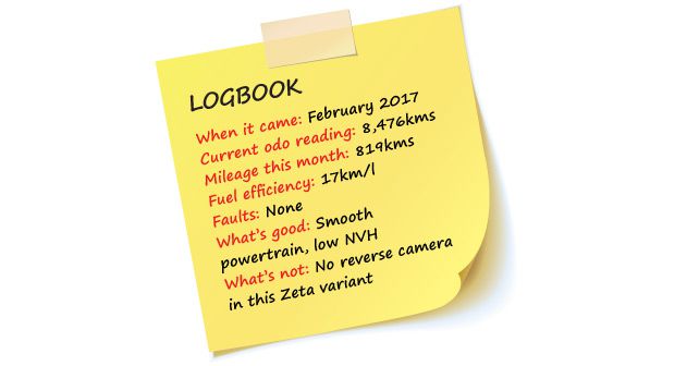 Logbook