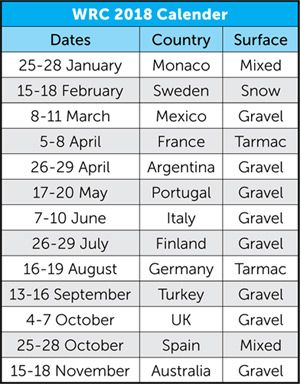 wrc calender2018