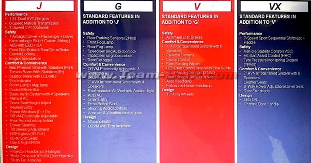 yaris features leak 1
