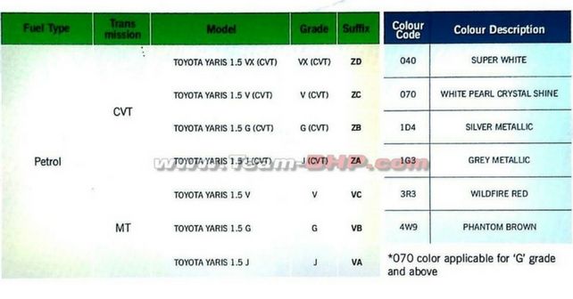 yaris features leak 2