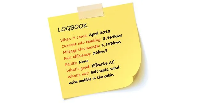 Logbook
