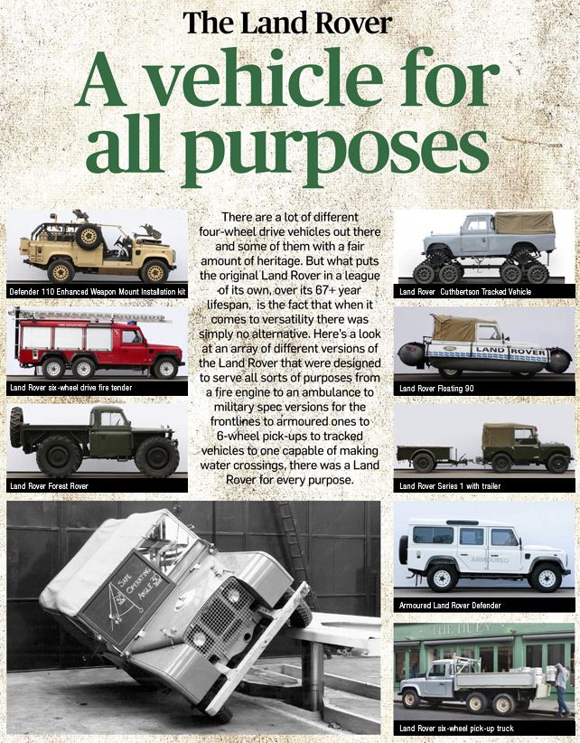 The Land Rover Genisis
