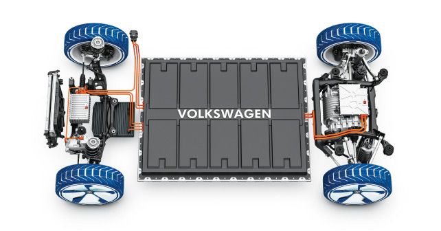 Volkswagen Meb Platform Layout