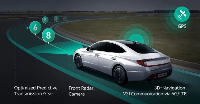 Hyundai Kia ICT Connected Shift System