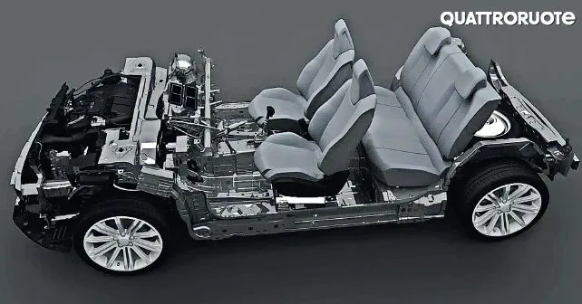 Fca Cmp Platform