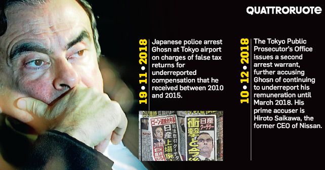 Carlos Ghosn 2018