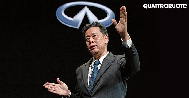 Makoto Uchida