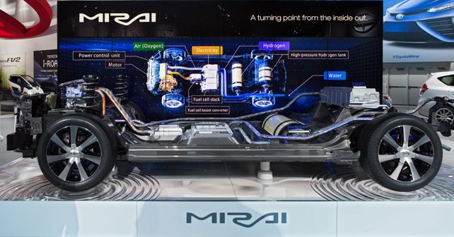 Toyota Mirai FCEV Working Mechanism