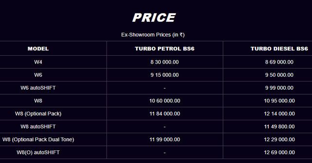 Mahindra Xuv300 Bs6 Prices
