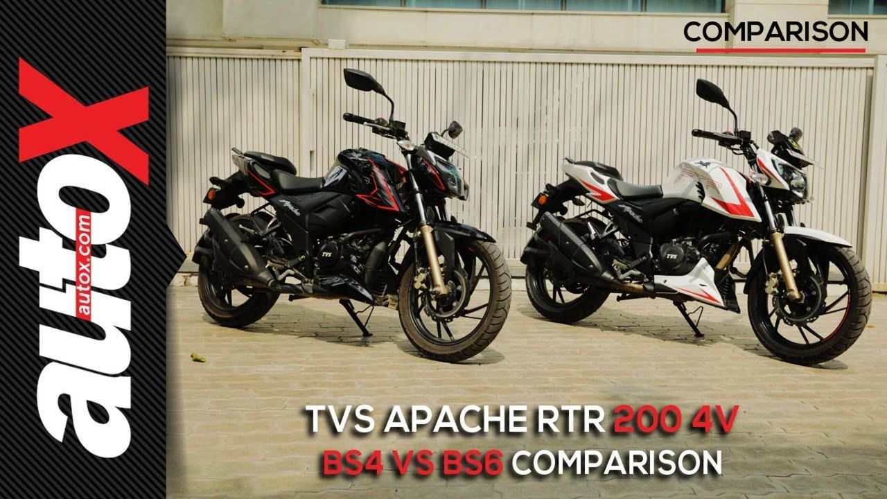 TVS Apache RTR 200 4V