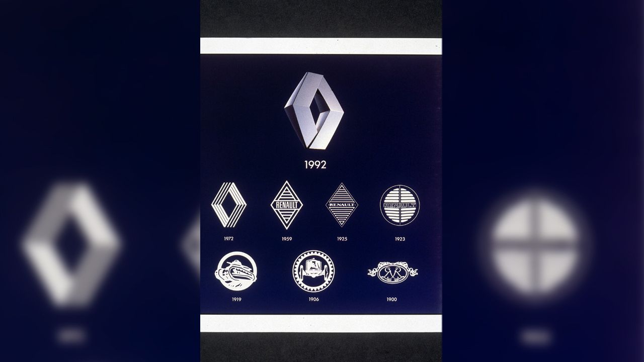 Renault Logo History
