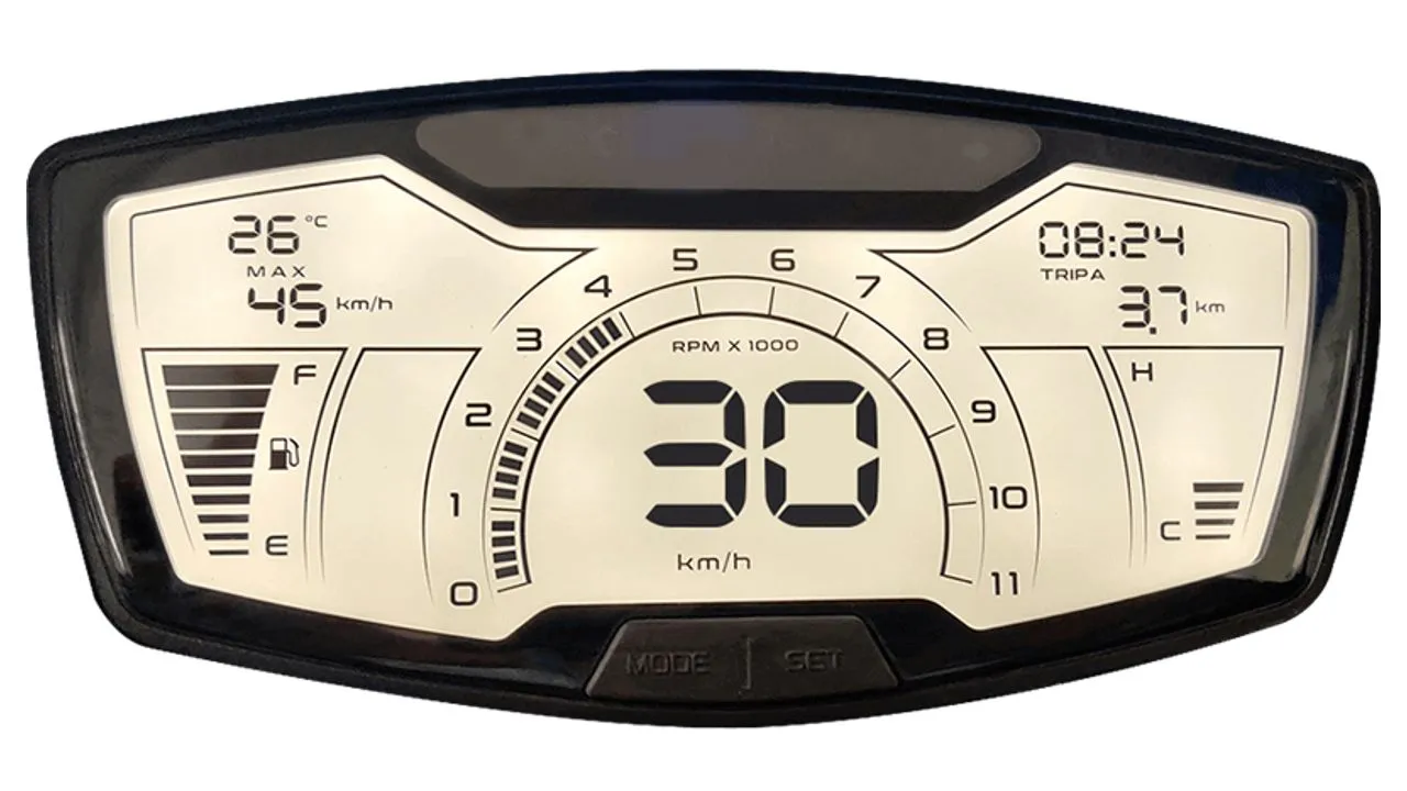 Aprilia SXR 160 Instrument Cluster Details