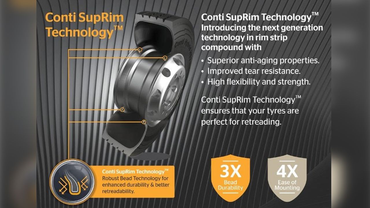 Continental Tires Introduces SupRim Tech Conti In India