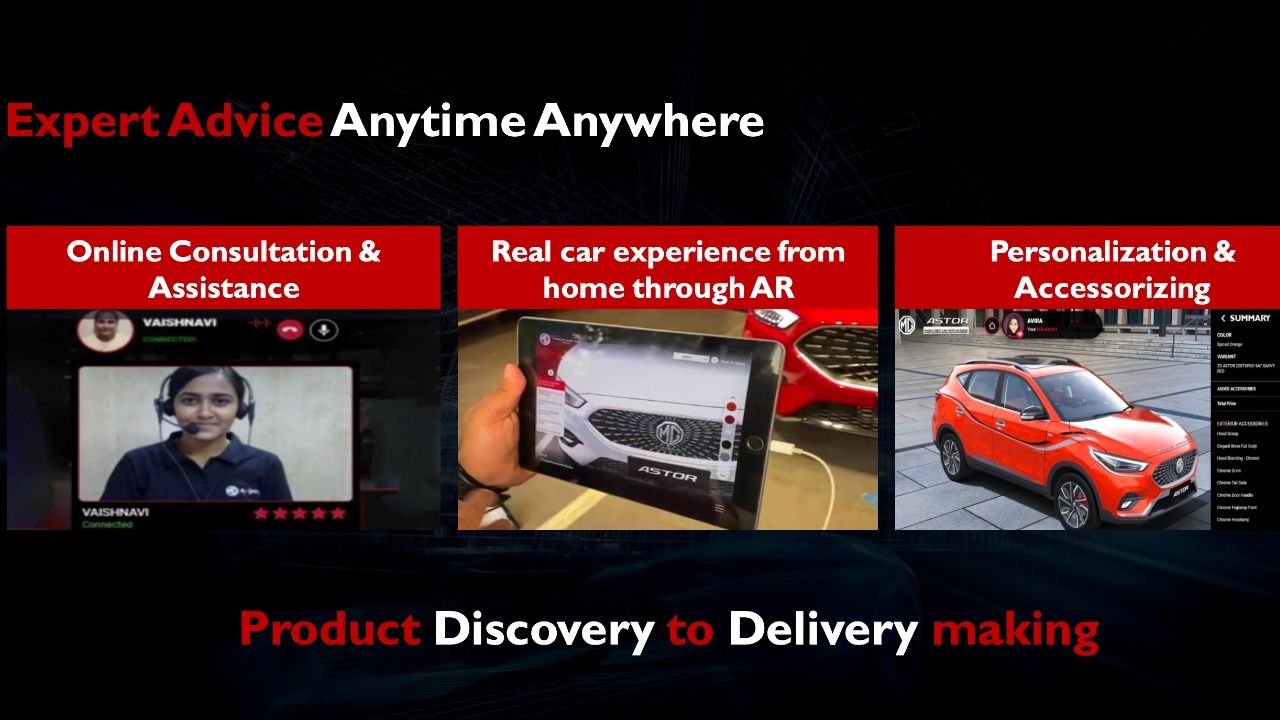 MG EXpert Features
