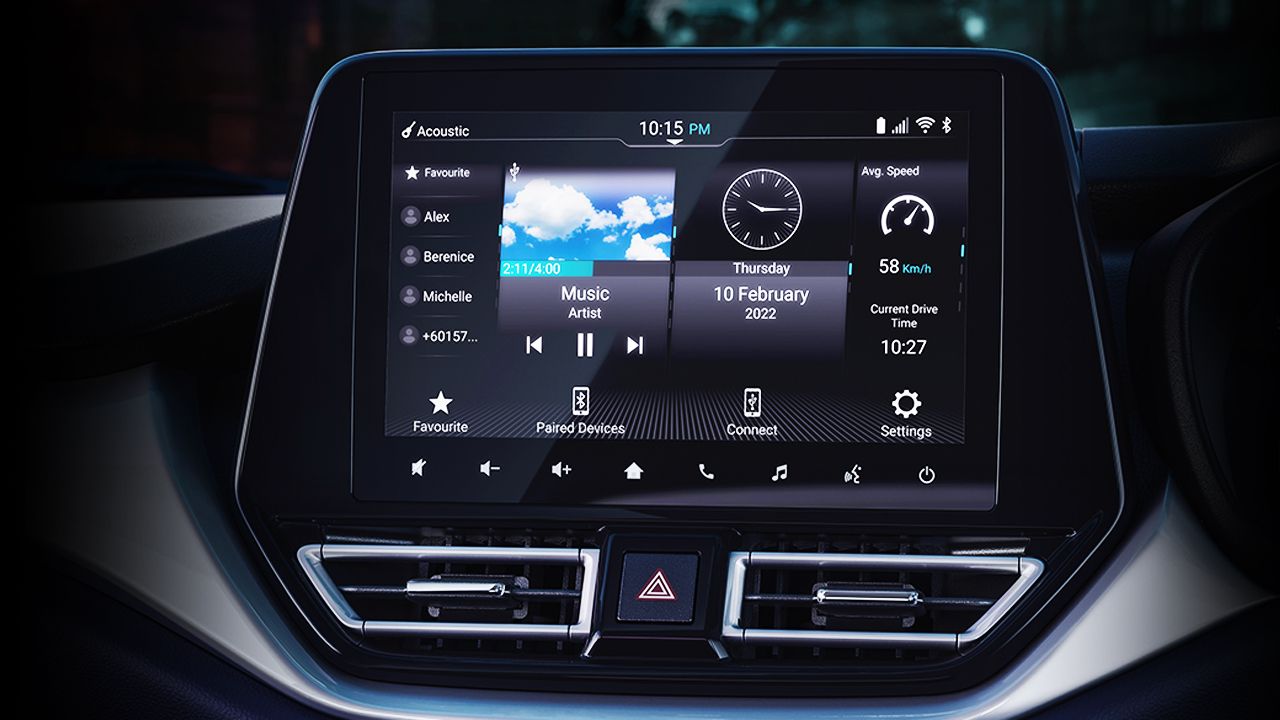 Maruti Baleno 2022 LED Panel 2