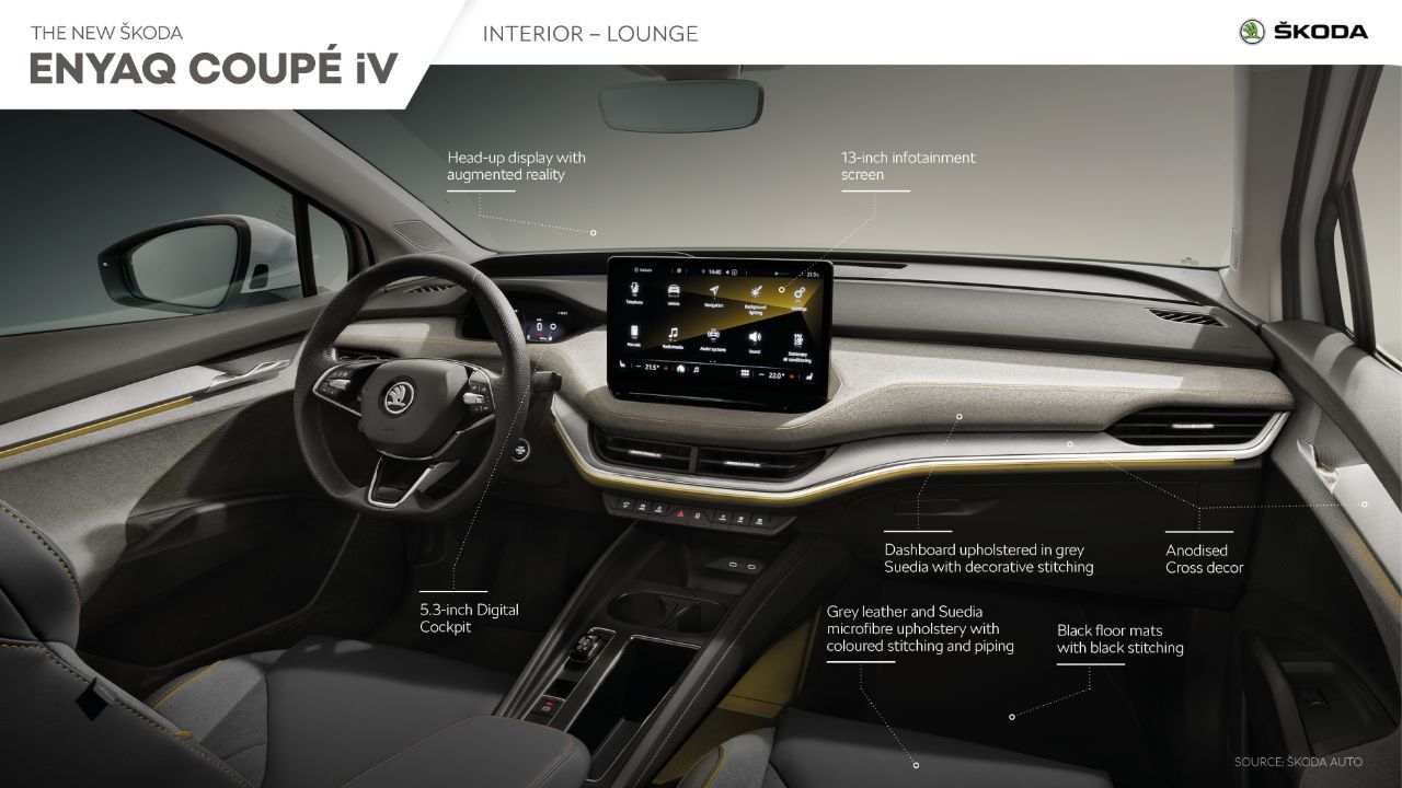 SKODA ENYAQ COUPE IV Interior