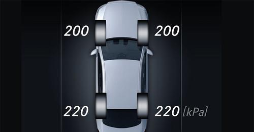 Mercedes Benz EQB Tyre Pressure Monitor1