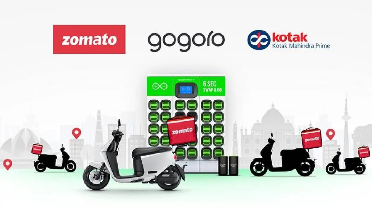 Gogoro Zomato Kotak