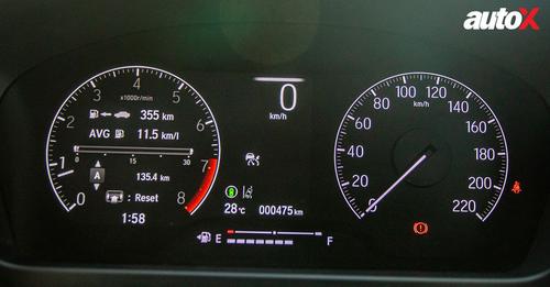 Honda New City Instrument Cluster