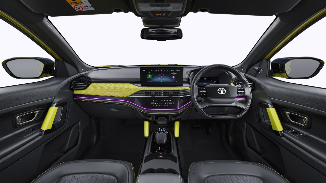Fearless Dashboard 1 