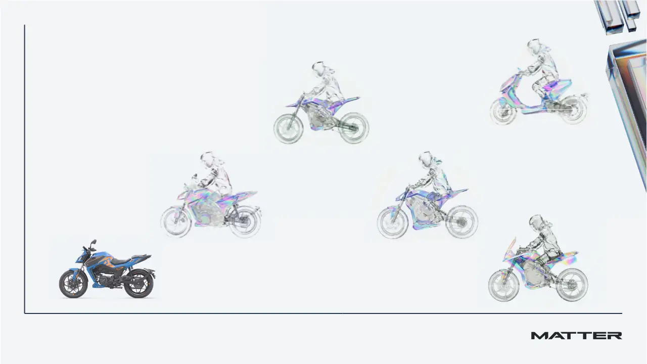 Matter Teases AI-Integrated EV Platform; Plans Multi-Segment Bikes and Scooters