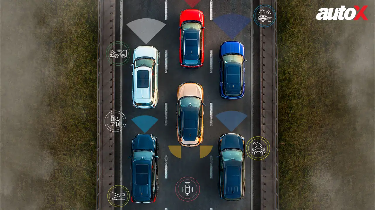 autoX ADAS Mega Test 3 - Victoris vs Carens Clavis EV vs Innova Hycross vs Safari vs XEV 9S vs Creta N Line Lead.jpg