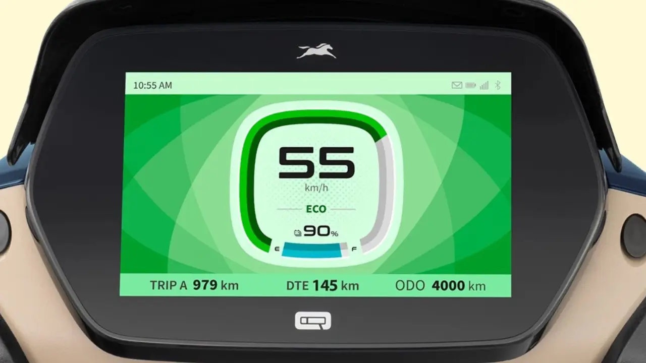 TVS iQube S Instrument Cluster.png