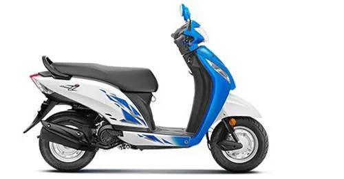 Honda Activa I 2018 24 July 18